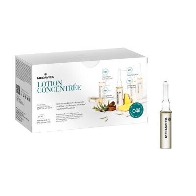 MEDAVITA Lotion Concentrée Anti-Hair Loss intensive Treatment 13flx6ml