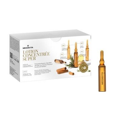 MEDAVITA Lotion Concentrée Anti-Hair Loss intensive Treatment Super 12flx7ml